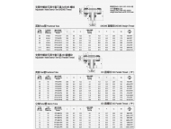 支管外螺紋可調卡套三通